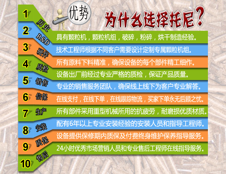 5-為什么選擇托尼